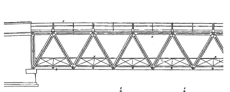 H-section Trusses H-section Trusses